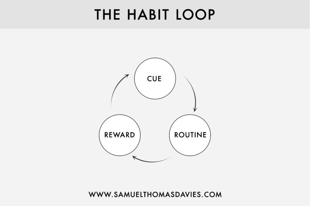 How to Build a Morning Routine by Habit Stacking Sam Thomas Davies